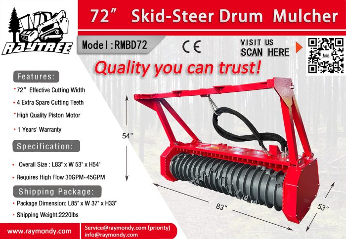 2026 Raytree RMBD72 — Raytree 72" High-Flow Skid Steer Drum Mulcher — photo 4